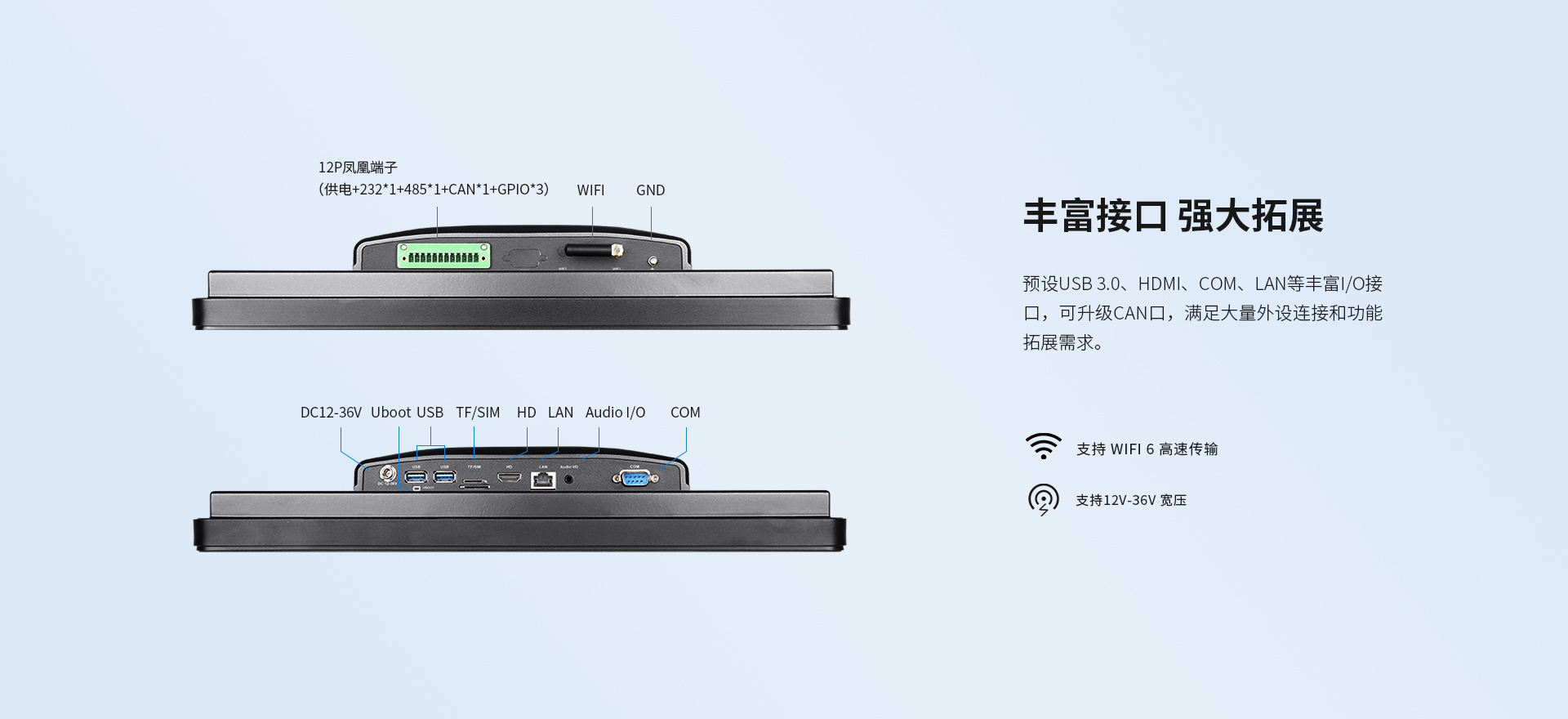 安卓工控電腦廠家