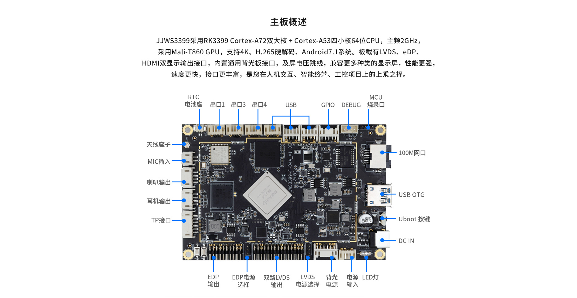 3399人臉識別工業主板