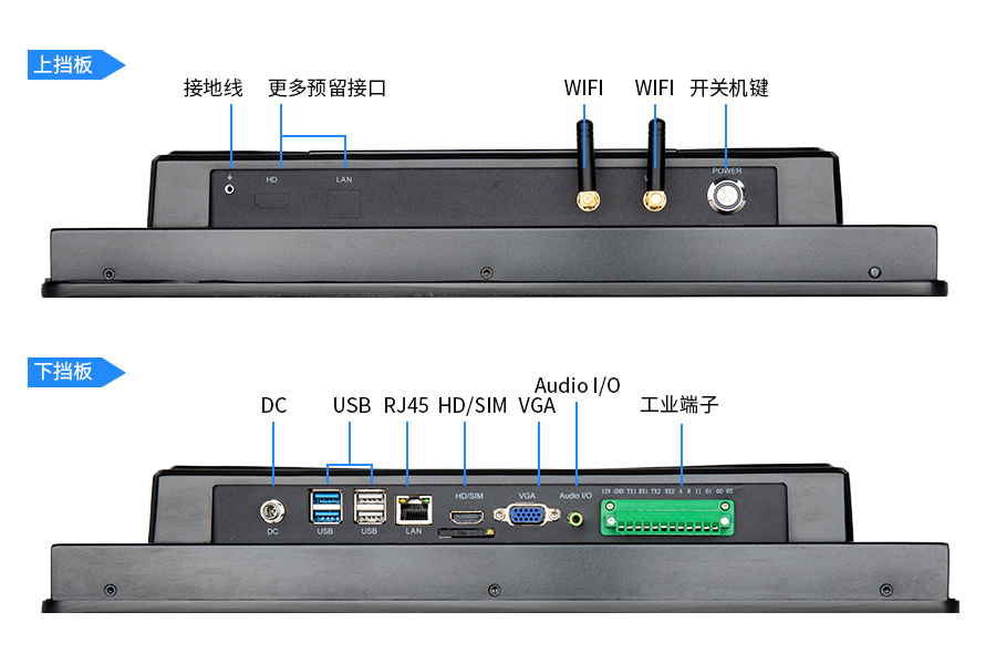 工業一體機接口